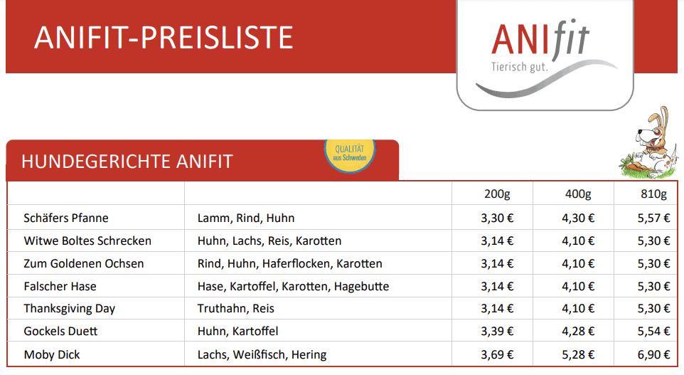 Aktuelle Anifit Preisliste